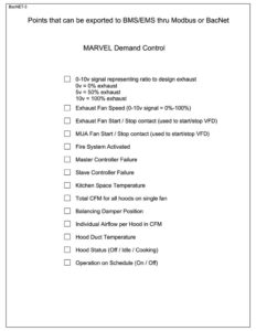 thumbnail of Halton Marvel Control Points