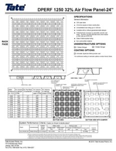 thumbnail of Tate DPerf1250-32 Submittal